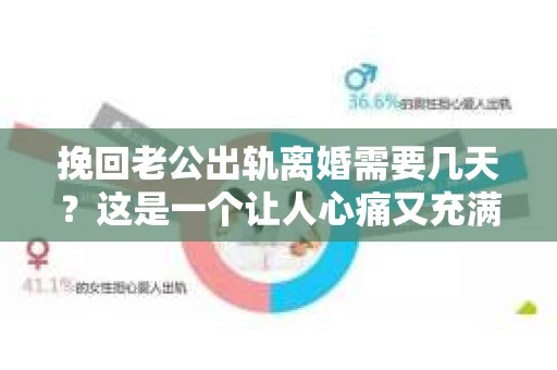挽回老公出轨离婚需要几天？这是一个让人心痛又充满疑惑的问题。每个人的情况都是独一无二的，所以答案并不简单。在这篇文章中，我将结合实际情况，为大家分析这个问题，希望能给你一些启示。