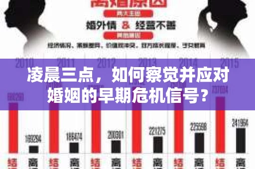 凌晨三点，如何察觉并应对婚姻的早期危机信号？